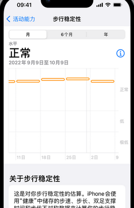 澄迈iPhone手机维修如何在iPhone开启'步行稳定性通知'