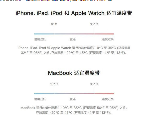 澄迈苹果13维修分享iPhone 13耗电越来越快怎么办 