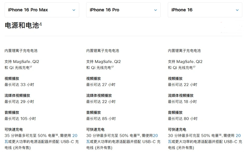 澄迈苹果手机维修分享 iPhone 16 目前实测充电峰值功率不超过 39W 